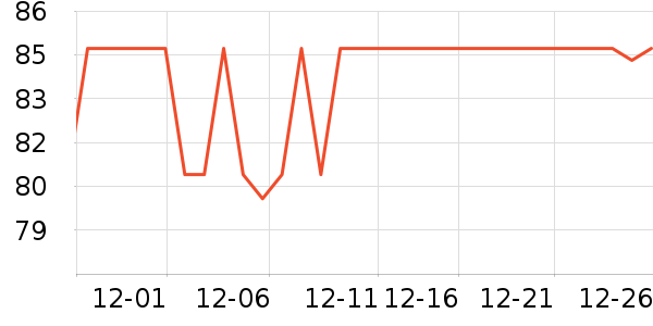 ������������������ʷ�۸�