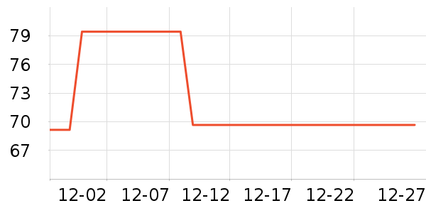 ��Ը�����ٽ�ë��ʷ�۸�