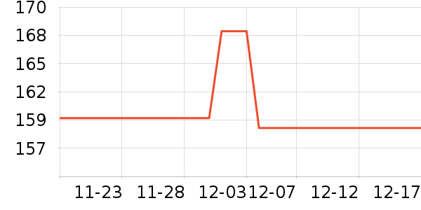 ˳����¥ʱ�е�׹/������ʷ�۸�