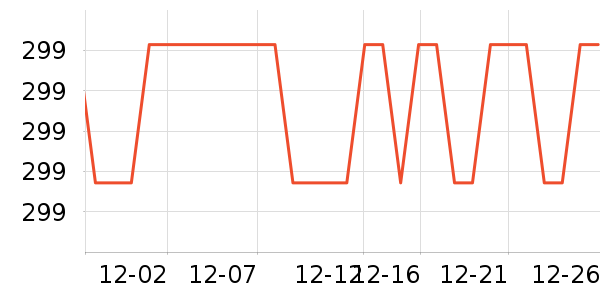 ˮ�Ǵ�Ʒ���� ��ʷ�۸�