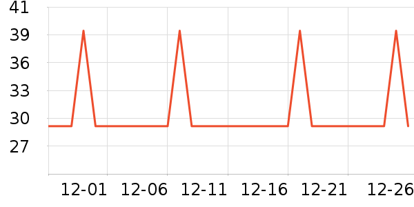 ���űȸ�����Ʒ��ʷ�۸�