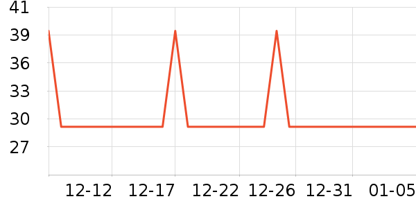 ���űȸ�����Ʒ��ʷ�۸�