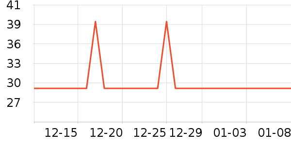 ���űȸ�����Ʒ��ʷ�۸�