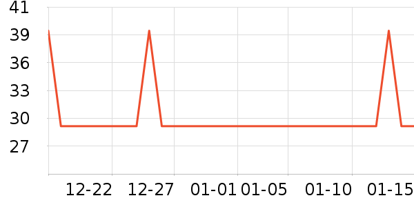 ���űȸ�����Ʒ��ʷ�۸�