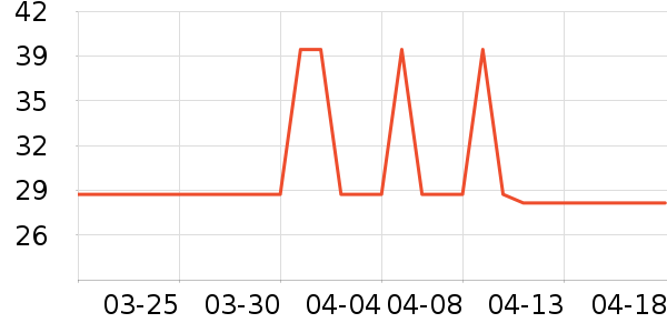 ���űȸ�����Ʒ��ʷ�۸�