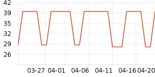 ���űȸ�����Ʒ��ʷ�۸�