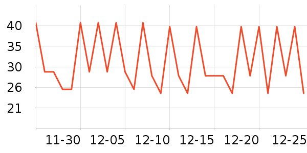 SmartBones����ʳ��ʷ�۸�