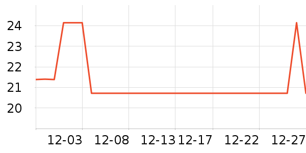 ABKK������Ʒ��ʷ�۸�