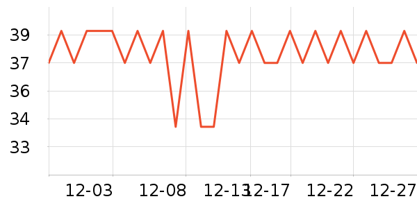 ��ȫ�����ʷ�۸�