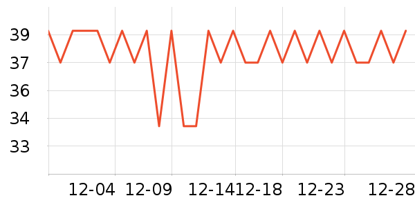 ��ȫ�����ʷ�۸�