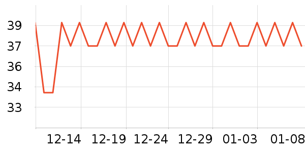 ��ȫ�����ʷ�۸�