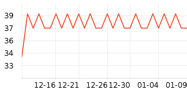 ��ȫ�����ʷ�۸�