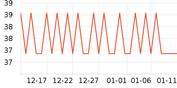 ��ȫ�����ʷ�۸�