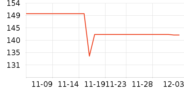 ������ʷ�۸�