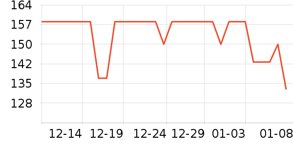 ��ҽ�𿵸�������ʷ�۸�