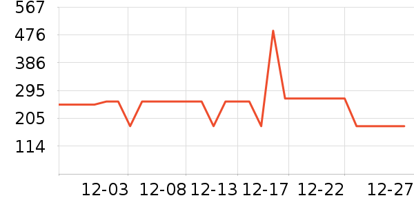 ������ͯ���޷���ʷ�۸�