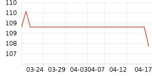 ��ɽ������/��������ʷ�۸�