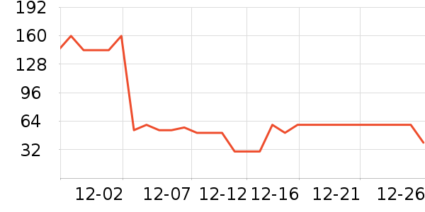 ŷ�Ϸұ�ů������ʷ�۸�