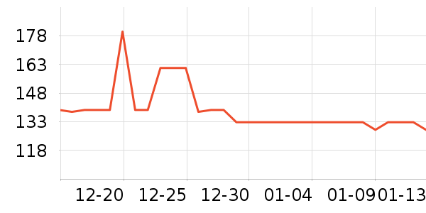 SmartGames��ͯ���������ʷ�۸�