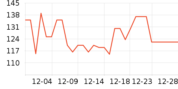 ˮ��������ʷ�۸�