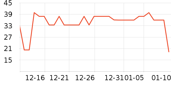 è��������ʷ�۸�