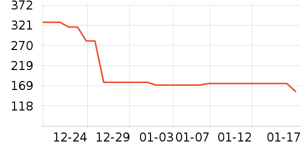 �ƴ�ά����/������/����п����ʷ�۸�