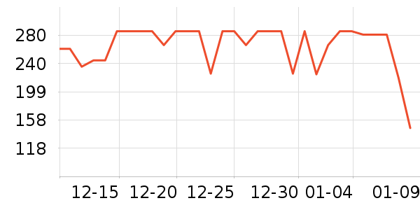 ε��֮��������װ��ʷ�۸�