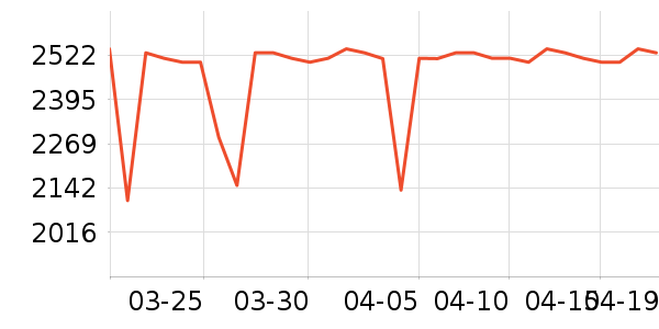 С���ϴ�»���ʷ�۸�