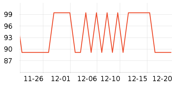 ����������ʷ�۸�