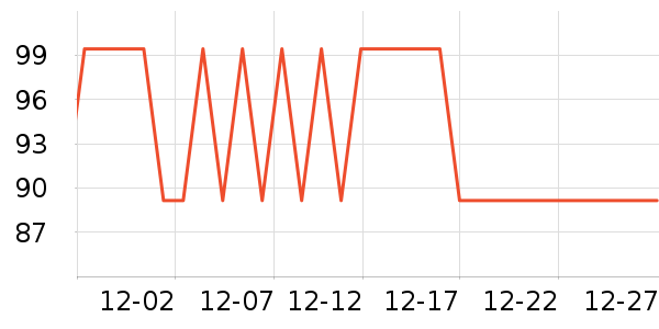 ����������ʷ�۸�