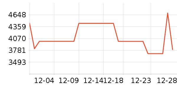 ���M��Ʒ������ʷ�۸�