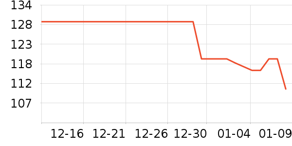 è�˳�����ʷ�۸�