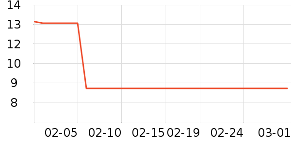 ά���������廤����ʷ�۸�