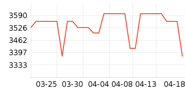 ��֥������������ʷ�۸�