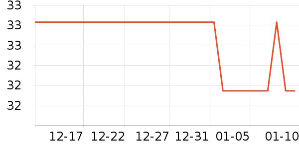 ʥũ������ʷ�۸�