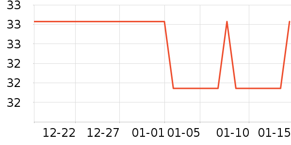 ʥũ������ʷ�۸�