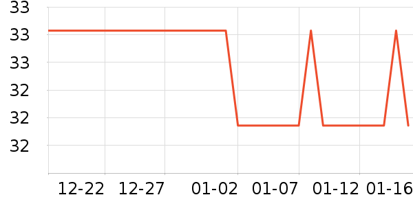 ʥũ������ʷ�۸�