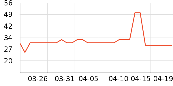 ʥũ������ʷ�۸�