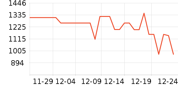 ��̫̫�������¼���ʷ�۸�