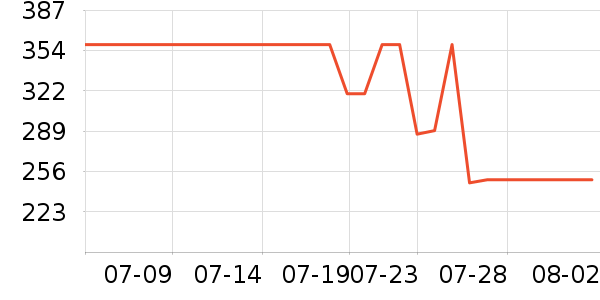 ���ϴ�˹�˶�Ь��ʷ�۸�