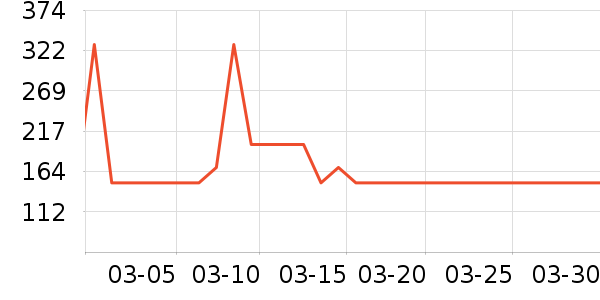 ���ν�շ���ģ����ʷ�۸�