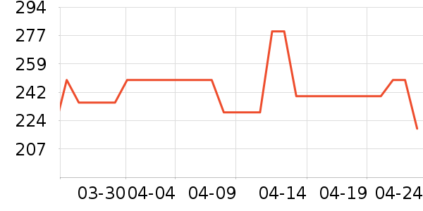 �ղ�������ը����ʷ�۸�