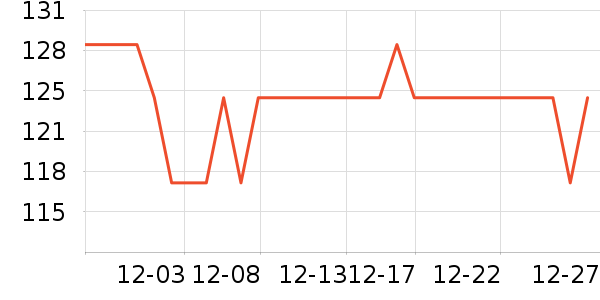 ���������޷���ʷ�۸�