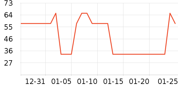 ʩ��ޢȾ��/�̷�/������ʷ�۸�