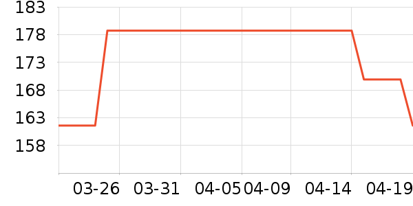 ���泵�����������ʷ�۸�