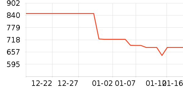 ��������/�����ʷ�۸�