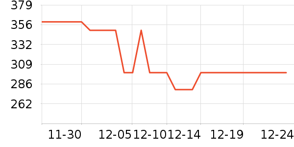 �������컧���װ��ʷ�۸�