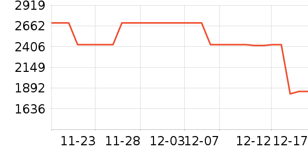 TCLϴ�»���ʷ�۸�