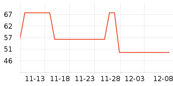 è����ʷ�۸�