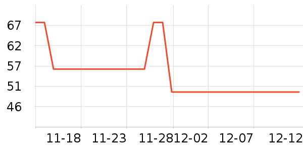 è����ʷ�۸�